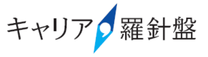 ポストコロナ時代に対応　キャリア研修を“完全非対面”で実現
中高年社員が自ら考え気づく「セルフラーニング方式」を採用した
eラーニングプログラム「キャリア羅針盤(R)」を開発、販売を開始