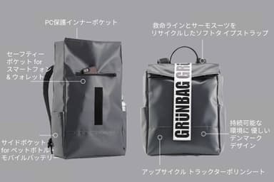 GRUNBAG 詳細