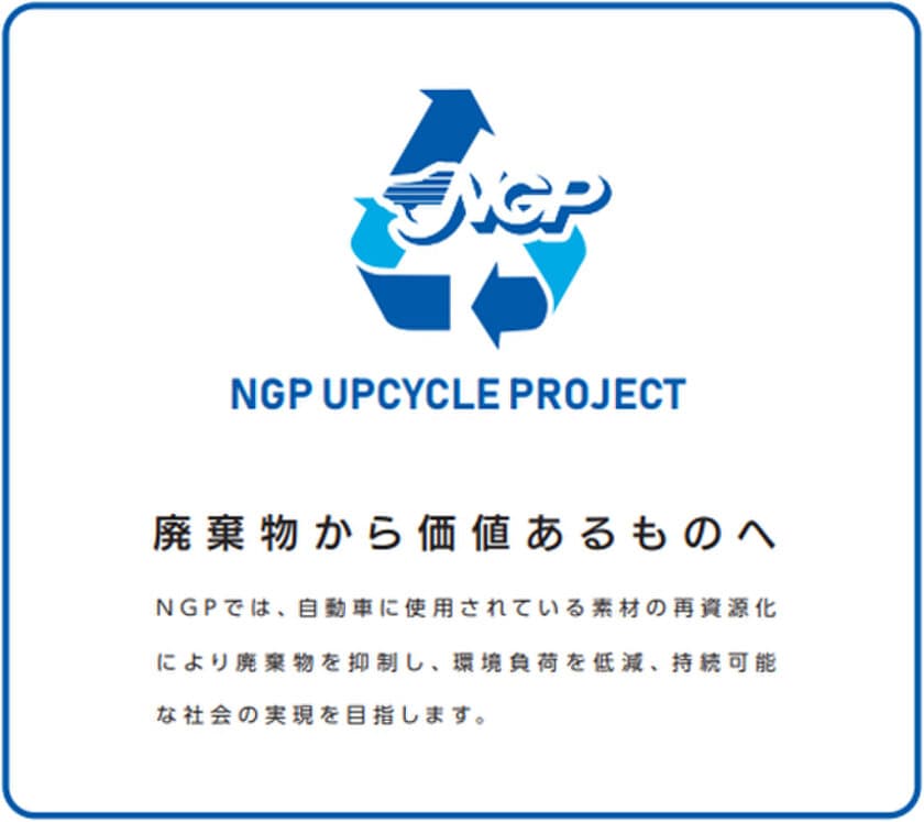 NGP日本自動車リサイクル事業協同組合
「NGPアップサイクルプロジェクト」始動！