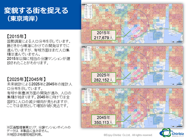 東京湾岸エリアの推計人口の変化マップ