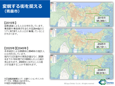 青森市街地の推計人口の変化マップ