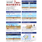 S-CAST観測手法