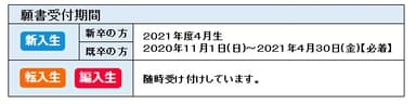 2021年願書受付期間