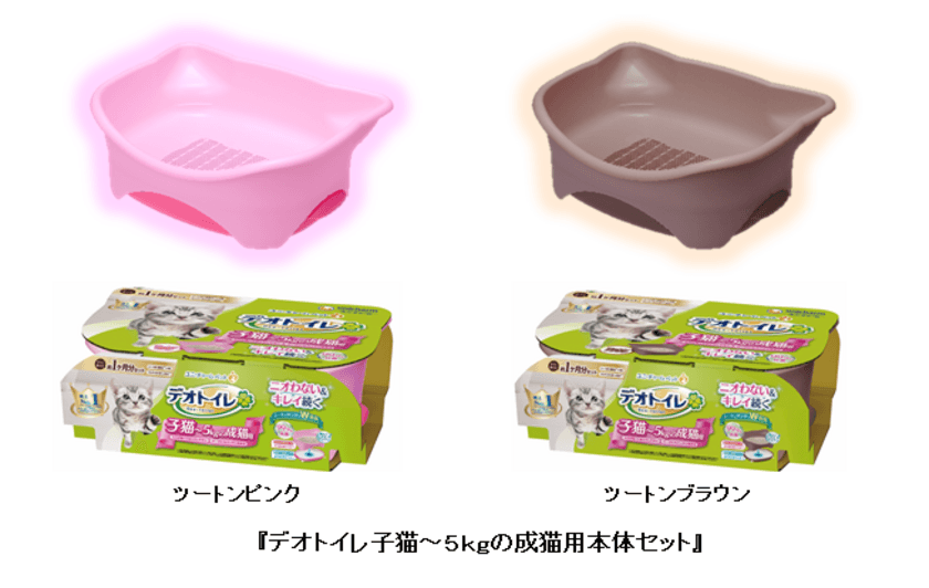 子猫用トイレにポップ＆シックな2つのカラーが新登場！
『デオトイレ子猫～5kgの成猫用本体セット』　
ツートンブラウン・ツートンピンク　
2021年3月8日 全国にて新発売