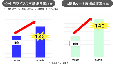 UC画像02