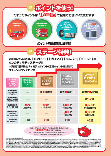 会員ステージ