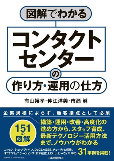 図解でわかるコンタクトセンターの作り方・運用の仕方