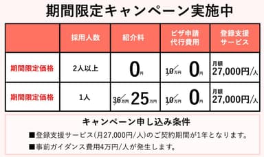 【キャンペーン料金】