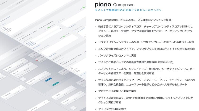 PIANOのフラッグシップモデルであるComposerが
データと機械学習による新機能追加により
更に強力なカスタマージャーニー構築を可能に