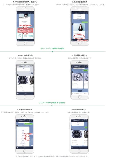 LINE時計買取相場辞典の使い方・利用シーン