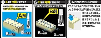 使い方　制作・補修