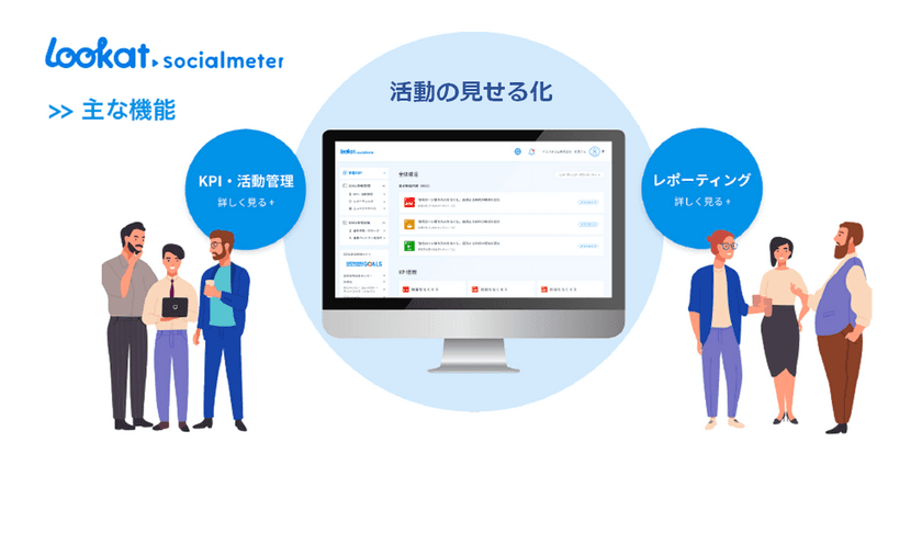 手探りのSDGs(持続可能な開発目標)から、行動するSDGsへ。
目標範囲を設定し、KPI(主要業績評価指標)を選択、
進捗の促進・モニタリングをクラウドで簡単に管理。
SDGsの見せる化「Lookat.Socialmeter」の無料ベータ版をリリース
