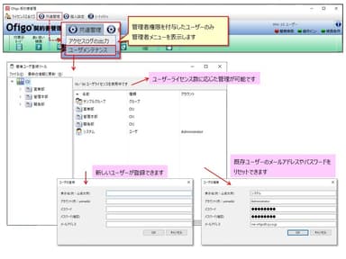 ユーザメンテナンス