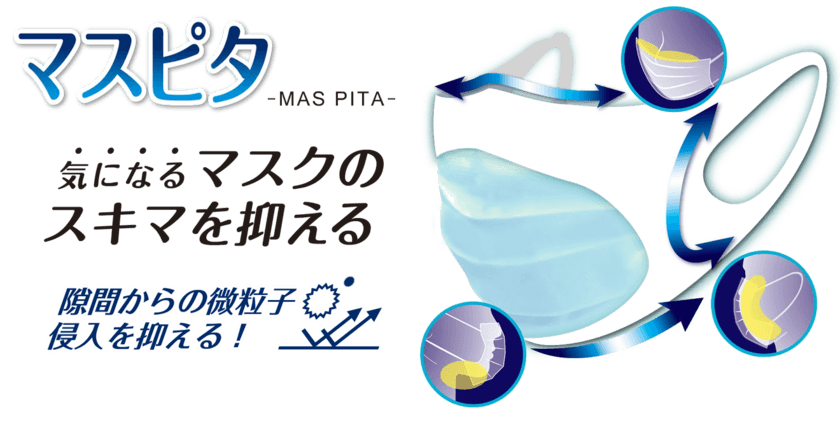 マスクカバー「マスピタ」が累計売上50,000枚を突破！
～二重マスクよりも経済的で、気になる隙間を抑える～