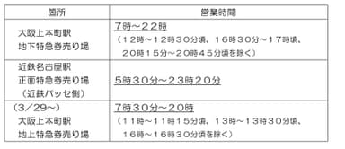 発売箇所