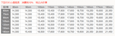 暖簾価格表