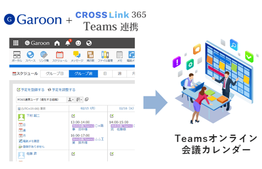 クロス・ヘッド　サイボウズGaroonのプラグインを提供　
～Microsoft 365(R) Teamsとの連携プラグインから提供開始～