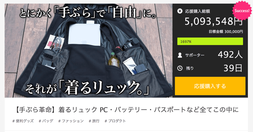 YouTuberと共同開発した「着るリュック。」がMakuakeにて
開始20分で目標金額達成し総支援額500万円を突破！　
～日本初！Clubhouse×YouTube Liveにて同時配信～