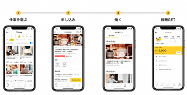 スキマバイトアプリ「タイミー」