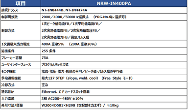 電源　主な仕様