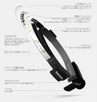 オービットヘッドライト仕様2