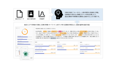 サービスイメージ