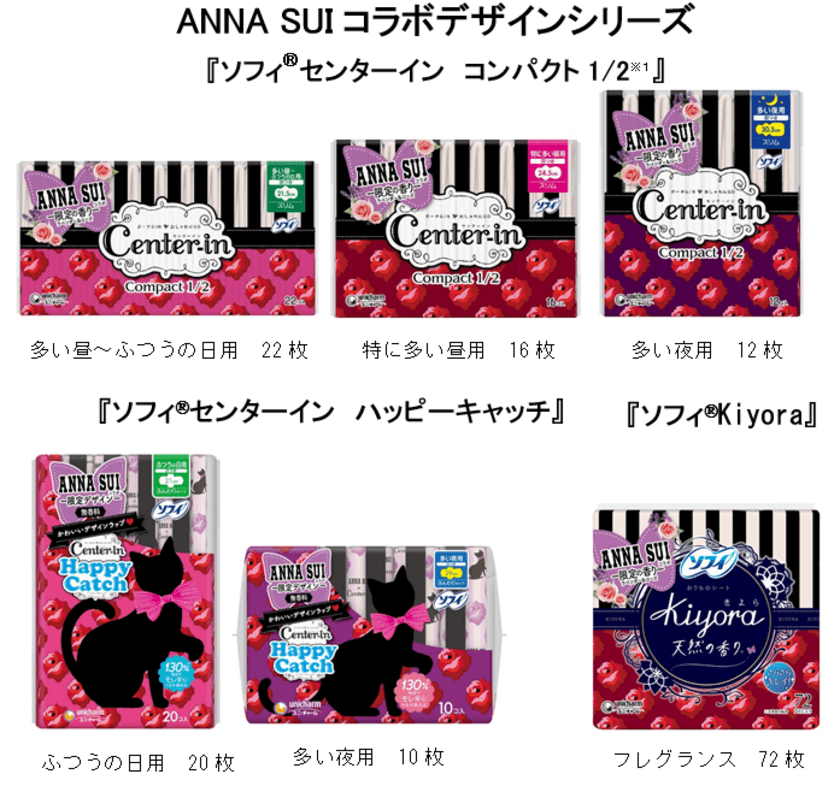 見せても可愛い、生理中でもハッピーな気分になれるパッケージ
『ソフィ(R) ANNA SUIコラボシリーズ』限定発売
2021年4月13日より全国で限定発売