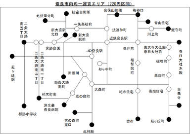 奈良市内均一区間エリア図