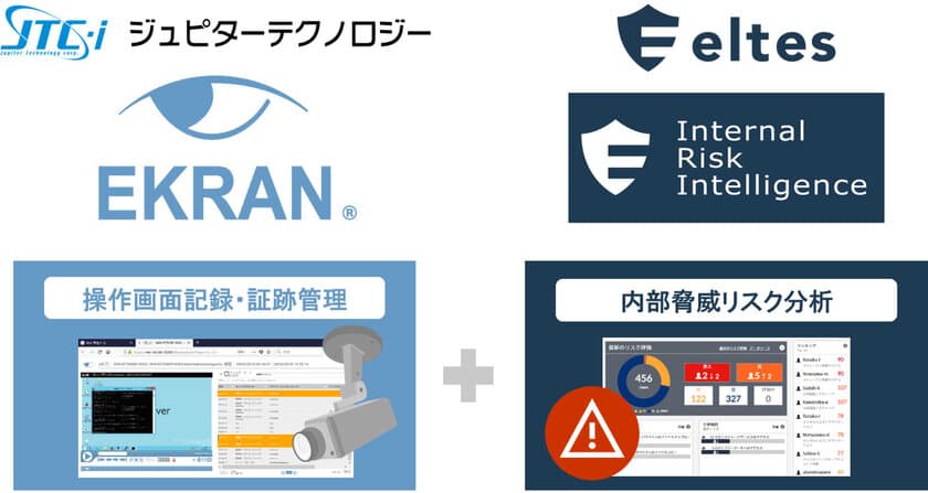 証跡管理ソリューション「Ekran」に
「内部脅威リスク分析」オプション機能を追加