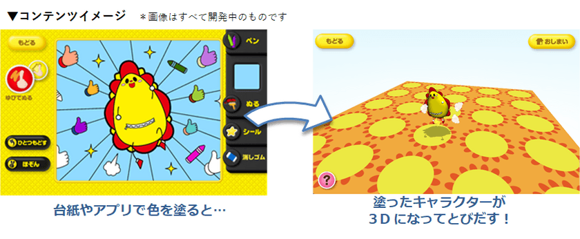 “キャラクターが３Ｄで飛び出す新感覚ぬりえアプリ“
【とびだすぬりえ】にYouTubeで人気の
「サンサンキッズTV」キャラクターが新登場！