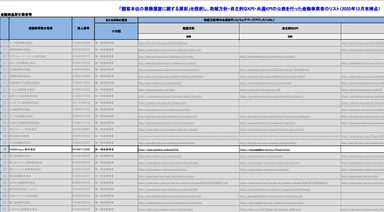 金融庁2