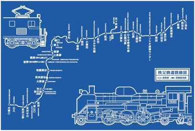 秩父鉄道レジャーシート　イメージ