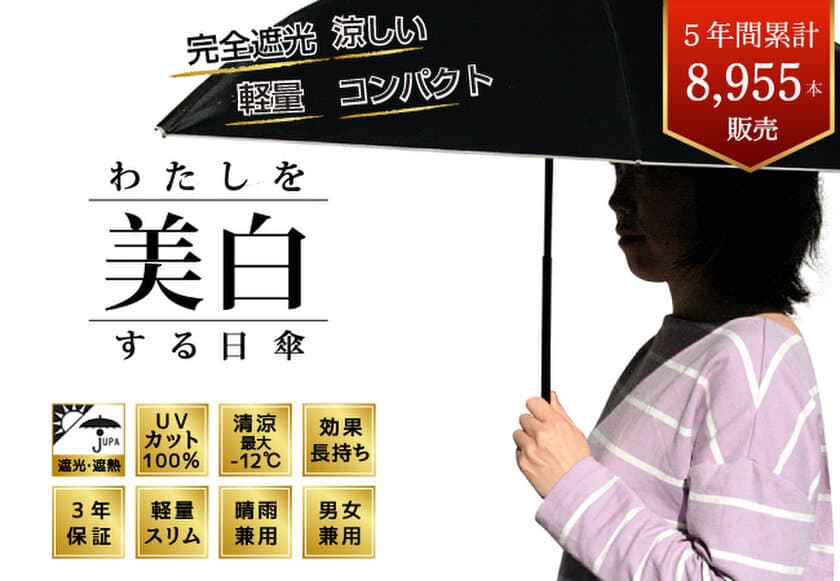 緊急事態宣言明けの外出には、
「美白を手に入れる9つの機能」で、紫外線対策　
累計販売数8,955本の『美白日傘』が3月22日販売開始