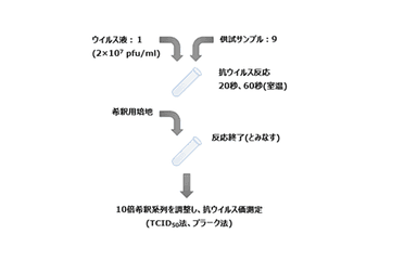 UC画像04