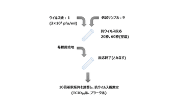 UC画像04