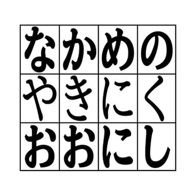 なかめのやきにくおおにし ロゴ