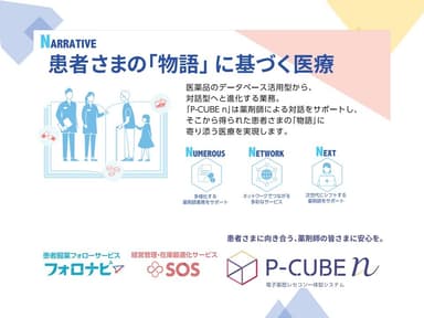 電子薬歴レセコン一体型システム「P-CUBE n」