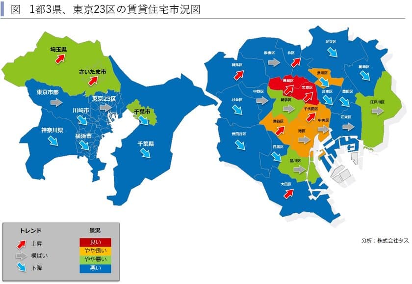 2020年第4四半期　1都3県賃貸住宅市況図と
東京23区ハイクラス賃貸住宅の市場動向　
～賃貸住宅市場レポート　
首都圏版・関西圏・中京圏・福岡県版　2021年3月～