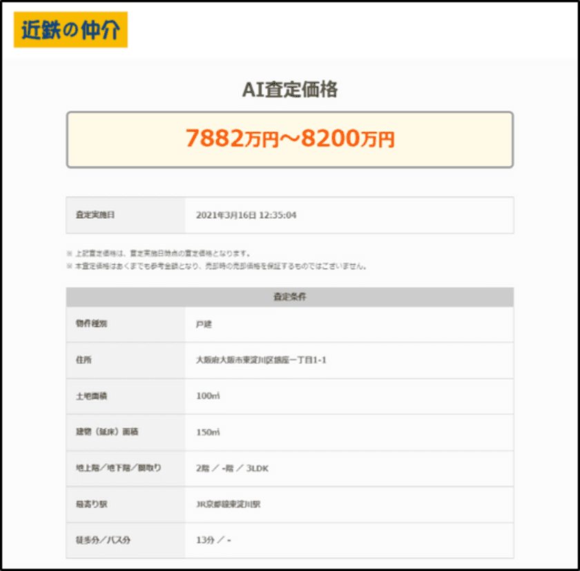 新サービス「近鉄のＡＩ不動産査定」を
３月２５日（木）から導入
SREホールディングスの不動産価格推定エンジンを
活用した高精度のＡＩ査定により、
瞬時に推定物件価格を算出
