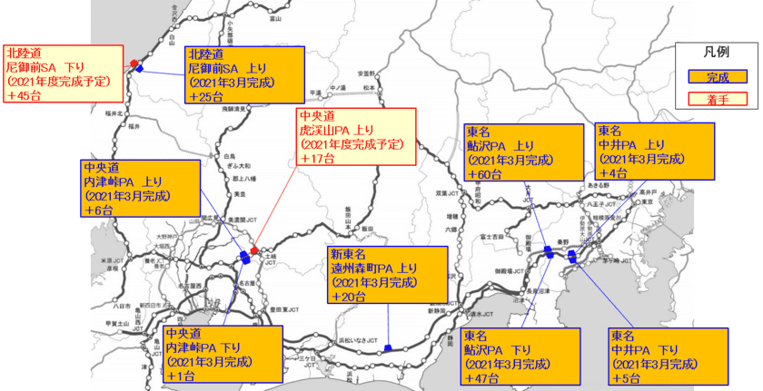 休憩施設における大型車駐車マス拡充の取り組み　
～深夜の時間帯を中心とした駐車場の混雑を緩和～