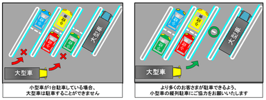 兼用マスの利用方法