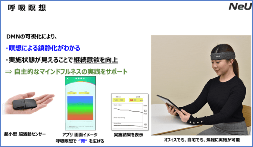 企業向けストレス軽減プログラムの本格提供開始　
～1on1コーチングによる伴走プレミアムオプションあり～