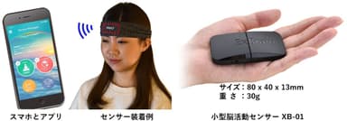 ストレスマネージャー