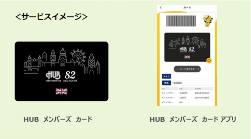 全国展開の英国風パブ「HUB」「82」109店舗に
オリジナル電子マネー「HUBマネー」を提供開始