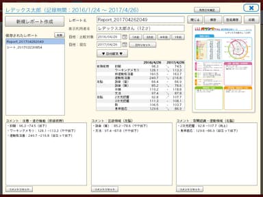 個別レポート作成機能