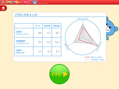 利用者用結果画面