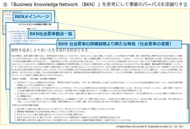 社会変革構想モデル作成手順(5)