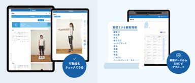 AI骨格分析システム「Posen」のポイント