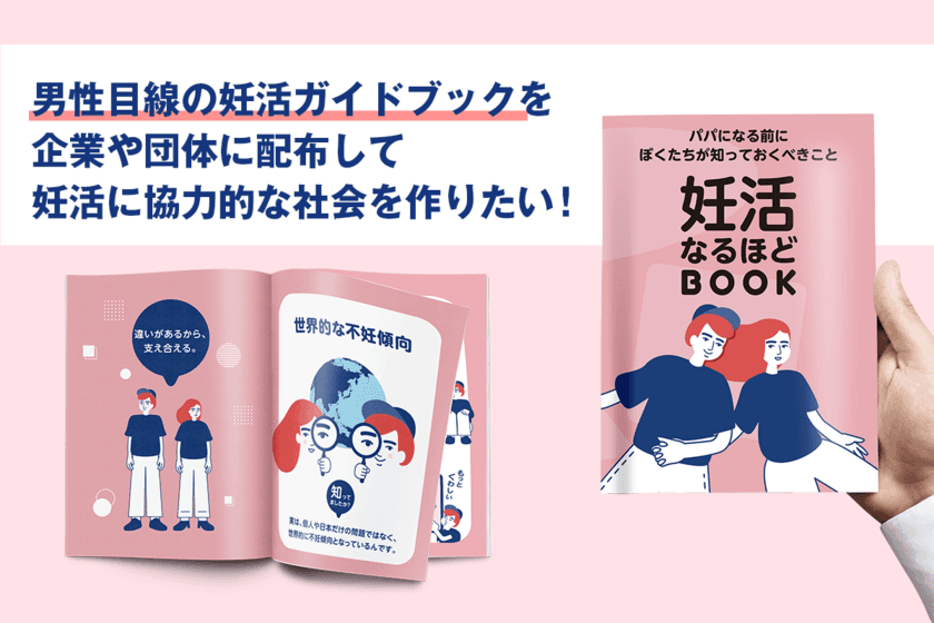 ＜40年で精子の数が半減＞
男性目線の不妊治療ガイドブックを普及させる
クラウドファンディングがスタート！