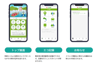 エコふぁみ　アプリ機能